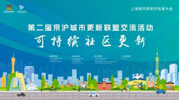 对对配 第二届京沪城市更新联盟交流活动成功举办