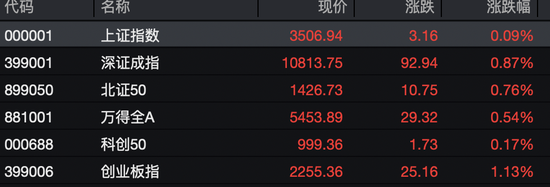 51我也要配资 大爆发！一字涨停，“20cm”7连板！
