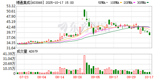 优优配送版 范式集团与博通集成深化战略合作：技术共创求解万物智联新可能