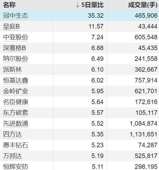 联丰优配  停火协议生效后 已有超50万加沙民众返回加沙城