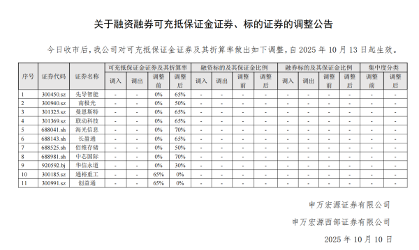 中财所 美军因政府停摆面临停薪